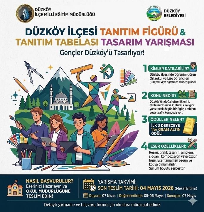  İlçe Girişi Tanıtım Figürü Tanıtım Tabelası Tasarım Yarışması